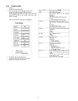 Preview for 14 page of Panasonic Viera TC-P42ST30 Service Manual