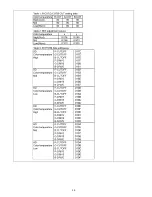 Preview for 30 page of Panasonic Viera TC-P42ST30 Service Manual