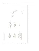 Preview for 47 page of Panasonic Viera TC-P42ST30 Service Manual