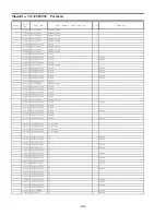 Preview for 94 page of Panasonic Viera TC-P42ST30 Service Manual