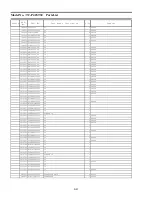 Preview for 95 page of Panasonic Viera TC-P42ST30 Service Manual