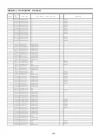 Preview for 97 page of Panasonic Viera TC-P42ST30 Service Manual