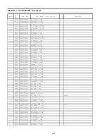 Preview for 99 page of Panasonic Viera TC-P42ST30 Service Manual