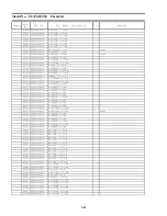 Preview for 102 page of Panasonic Viera TC-P42ST30 Service Manual