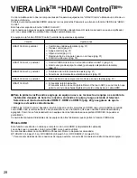 Preview for 28 page of Panasonic Viera TC-P42U2 Manual De Instrucciones