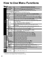 Preview for 26 page of Panasonic Viera TC-P42U2 Quick Start Manual