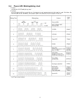 Предварительный просмотр 17 страницы Panasonic Viera TC-P42U2 Service Manual