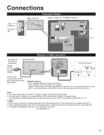 Предварительный просмотр 11 страницы Panasonic Viera TC-P42UT50 Owner'S Manual