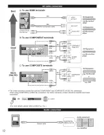 Предварительный просмотр 12 страницы Panasonic Viera TC-P42UT50 Owner'S Manual