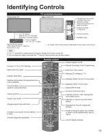 Предварительный просмотр 13 страницы Panasonic Viera TC-P42UT50 Owner'S Manual