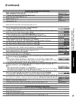 Preview for 29 page of Panasonic Viera TC-P42X1 Operating Instructions Manual