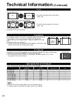 Preview for 48 page of Panasonic Viera TC-P42X1 Operating Instructions Manual