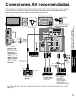 Предварительный просмотр 101 страницы Panasonic Viera TC-P42X1 Operating Instructions Manual