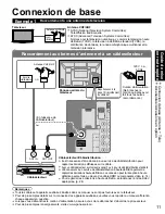 Preview for 125 page of Panasonic Viera TC-P42X1 Operating Instructions Manual