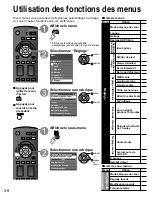 Preview for 142 page of Panasonic Viera TC-P42X1 Operating Instructions Manual