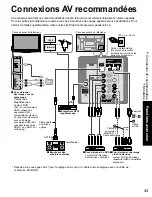 Preview for 157 page of Panasonic Viera TC-P42X1 Operating Instructions Manual