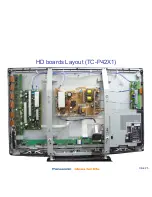 Предварительный просмотр 5 страницы Panasonic Viera TC-P42X1 Revised Troubleshooting Handbook