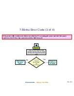 Предварительный просмотр 48 страницы Panasonic Viera TC-P42X1 Revised Troubleshooting Handbook