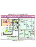 Предварительный просмотр 50 страницы Panasonic Viera TC-P42X1 Revised Troubleshooting Handbook