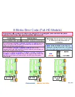 Предварительный просмотр 54 страницы Panasonic Viera TC-P42X1 Revised Troubleshooting Handbook