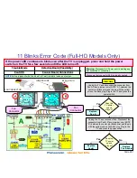 Preview for 61 page of Panasonic Viera TC-P42X1 Revised Troubleshooting Handbook