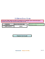 Preview for 63 page of Panasonic Viera TC-P42X1 Revised Troubleshooting Handbook