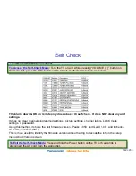 Preview for 66 page of Panasonic Viera TC-P42X1 Revised Troubleshooting Handbook