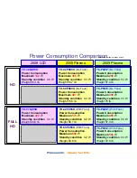 Preview for 11 page of Panasonic Viera TC-P42X1 Technical Manual