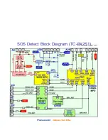 Предварительный просмотр 34 страницы Panasonic Viera TC-P42X1 Technical Manual