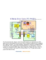 Предварительный просмотр 45 страницы Panasonic Viera TC-P42X1 Technical Manual
