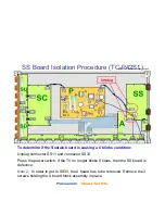 Предварительный просмотр 60 страницы Panasonic Viera TC-P42X1 Technical Manual