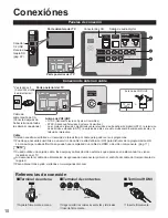 Предварительный просмотр 10 страницы Panasonic Viera TC-P42X3 Manual De Usuario