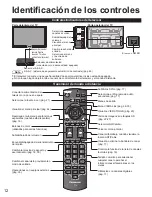 Предварительный просмотр 12 страницы Panasonic Viera TC-P42X3 Manual De Usuario