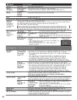 Preview for 48 page of Panasonic Viera TC-P42X3 Manual De Usuario