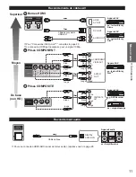 Preview for 77 page of Panasonic Viera TC-P42X3 Manual De Usuario