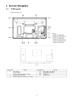 Предварительный просмотр 6 страницы Panasonic Viera TC-P42X3 Service Manual