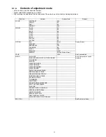 Предварительный просмотр 11 страницы Panasonic Viera TC-P42X3 Service Manual