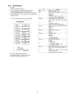 Предварительный просмотр 13 страницы Panasonic Viera TC-P42X3 Service Manual