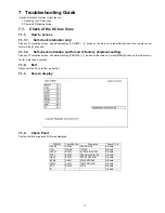 Предварительный просмотр 17 страницы Panasonic Viera TC-P42X3 Service Manual