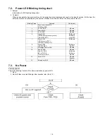 Предварительный просмотр 18 страницы Panasonic Viera TC-P42X3 Service Manual