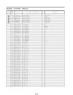 Предварительный просмотр 77 страницы Panasonic Viera TC-P42X3 Service Manual