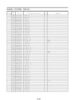 Предварительный просмотр 78 страницы Panasonic Viera TC-P42X3 Service Manual