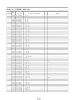 Предварительный просмотр 80 страницы Panasonic Viera TC-P42X3 Service Manual