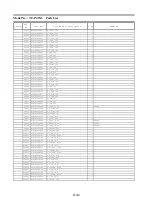 Предварительный просмотр 81 страницы Panasonic Viera TC-P42X3 Service Manual