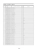 Предварительный просмотр 82 страницы Panasonic Viera TC-P42X3 Service Manual