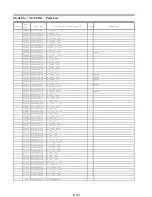 Предварительный просмотр 83 страницы Panasonic Viera TC-P42X3 Service Manual