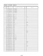 Предварительный просмотр 84 страницы Panasonic Viera TC-P42X3 Service Manual