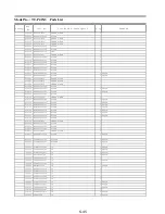 Предварительный просмотр 85 страницы Panasonic Viera TC-P42X3 Service Manual