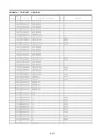 Предварительный просмотр 87 страницы Panasonic Viera TC-P42X3 Service Manual