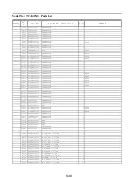 Предварительный просмотр 88 страницы Panasonic Viera TC-P42X3 Service Manual